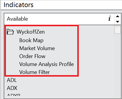 NinjaTrader indicator list