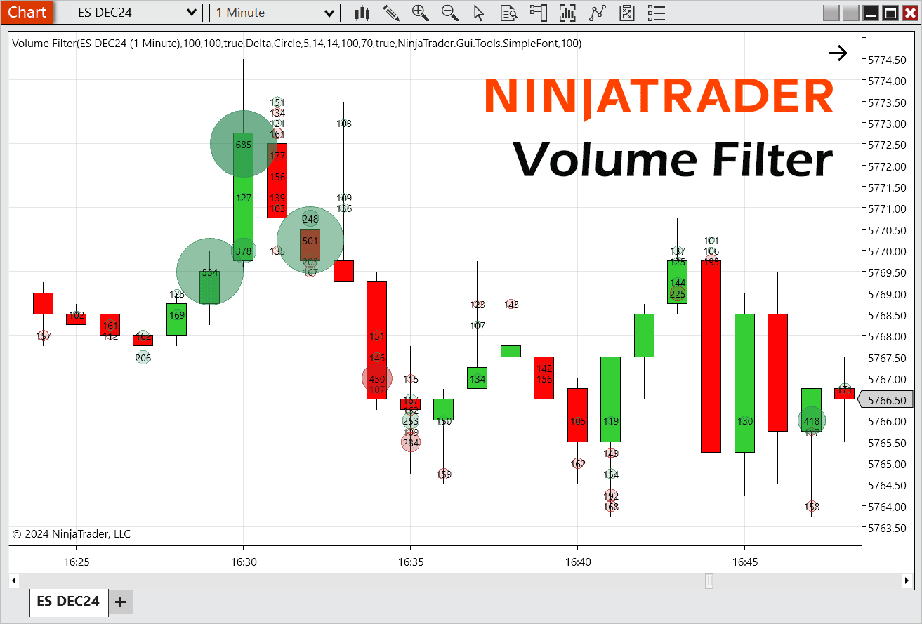 NinjaTrader Volume Filter Indicator