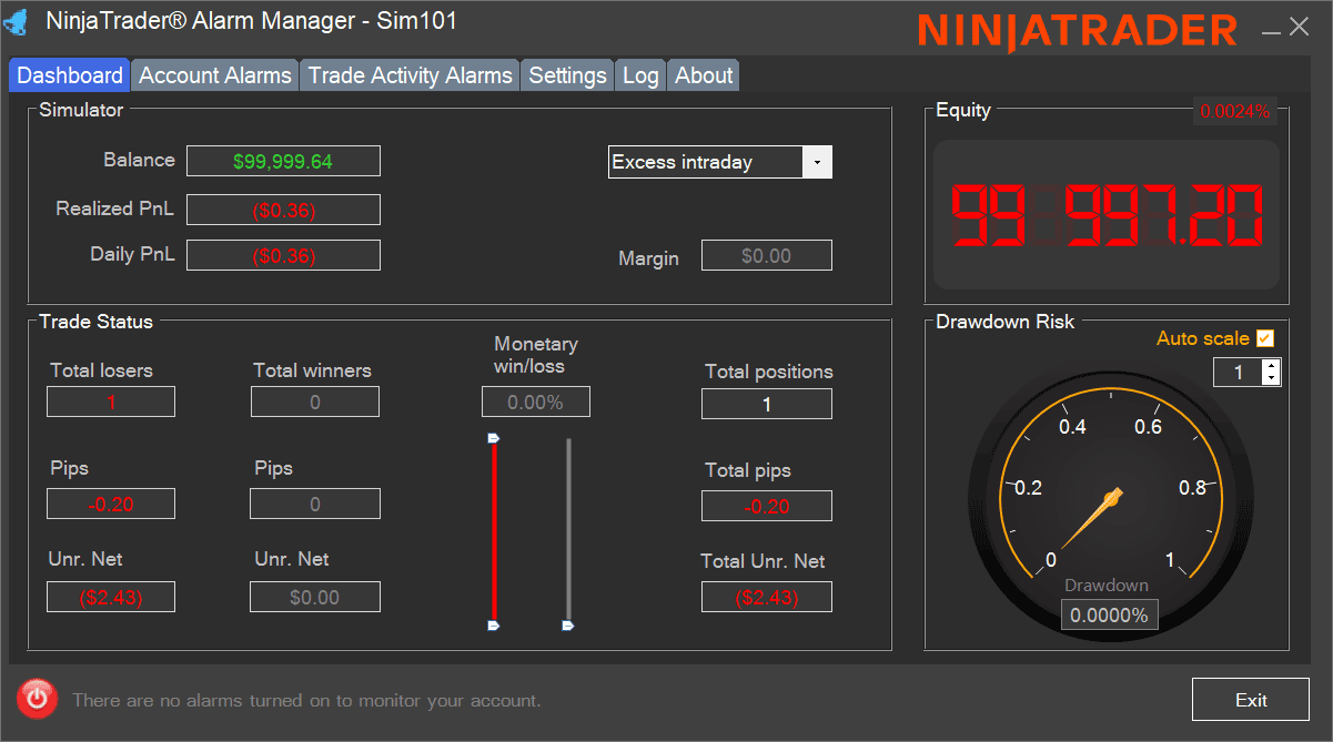 NinjaTrader risk manager dashboard