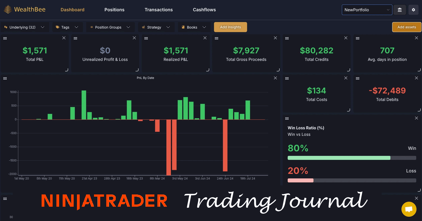 NinjaTrader Futures Trading Journal